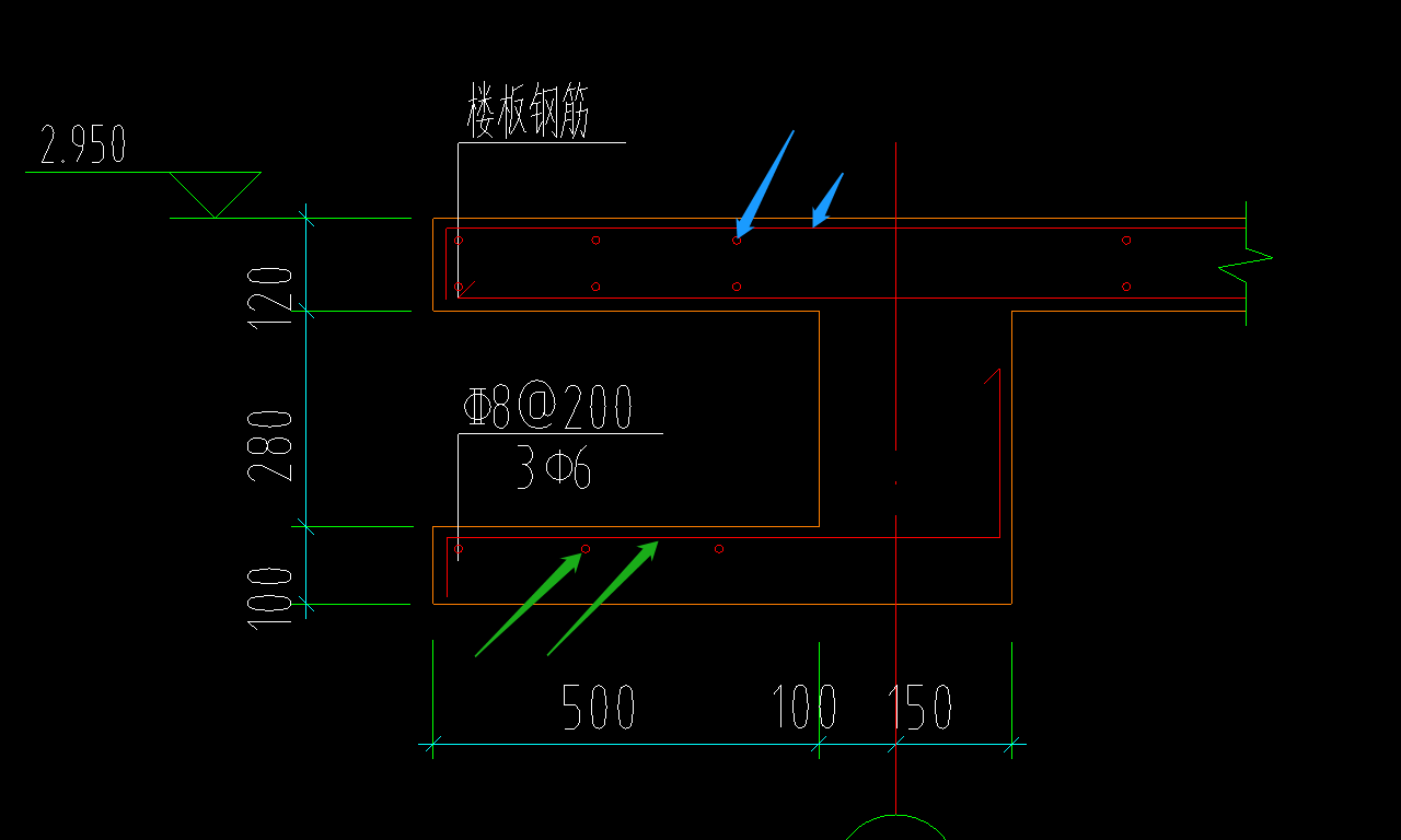 两块