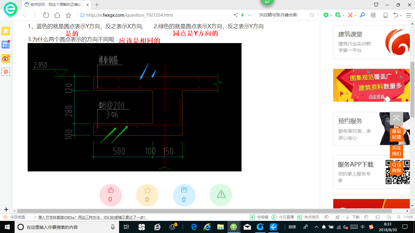 X方向