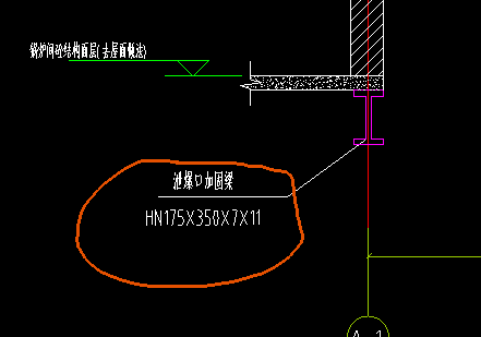 算量
