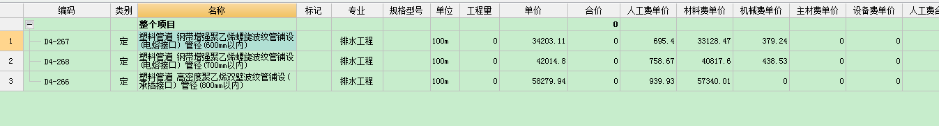 安裝定額