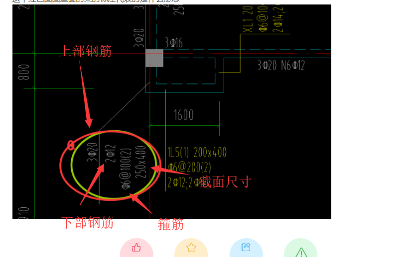 答疑解惑