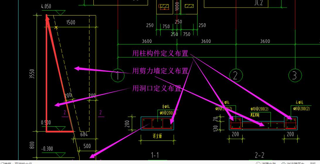 中间部分