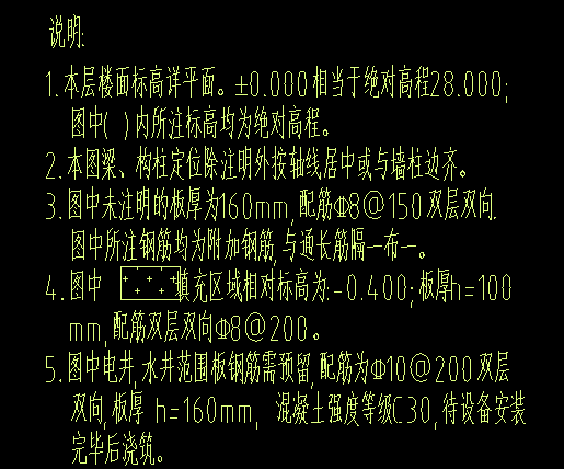 配筋信息