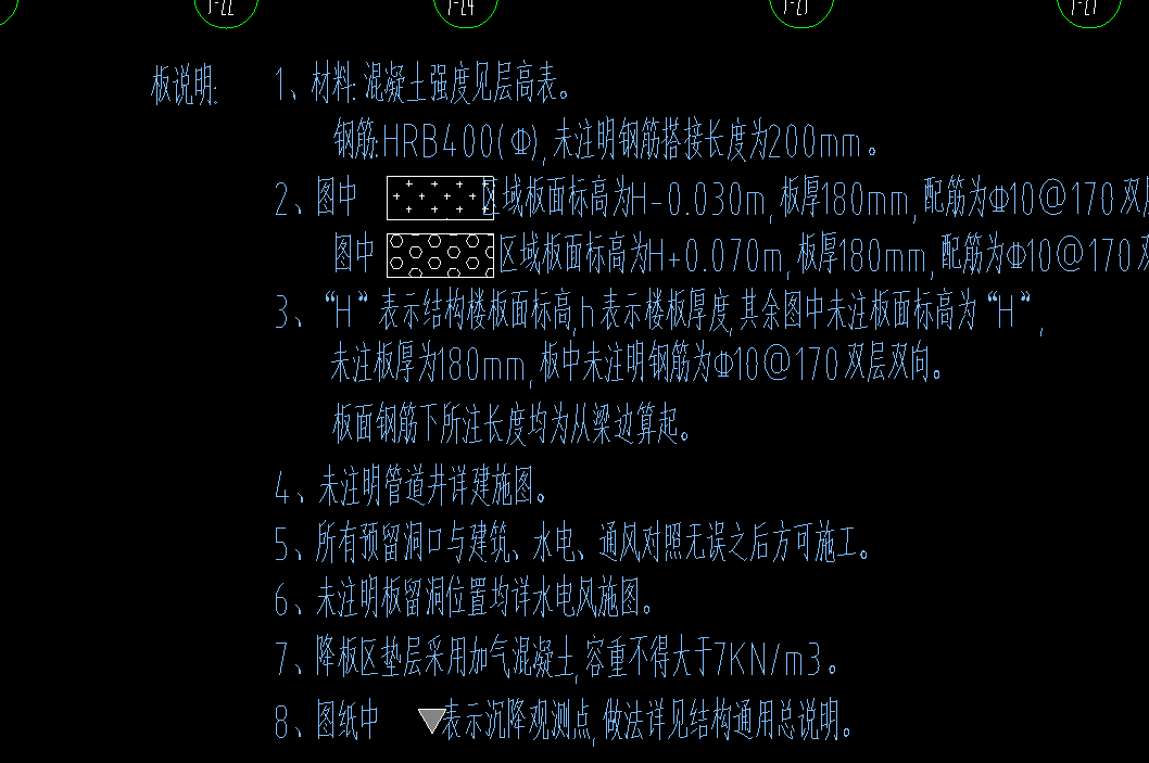钢筋怎么