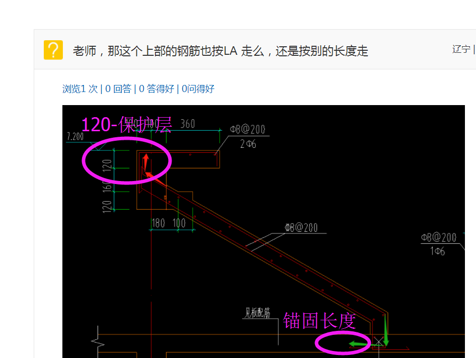 答疑解惑