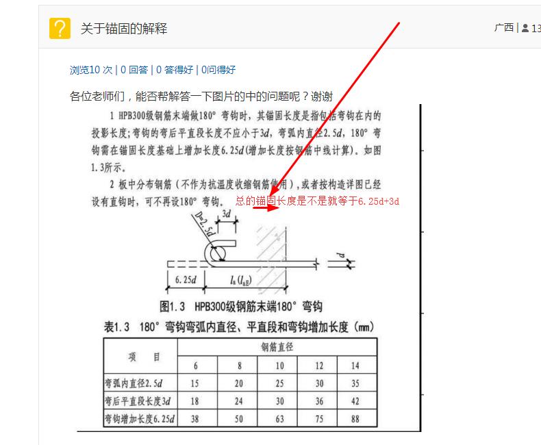 锚固