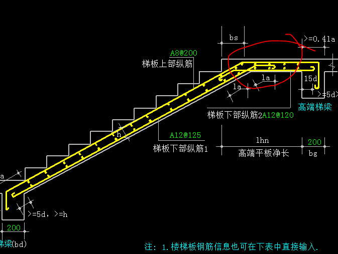 梯內(nèi)