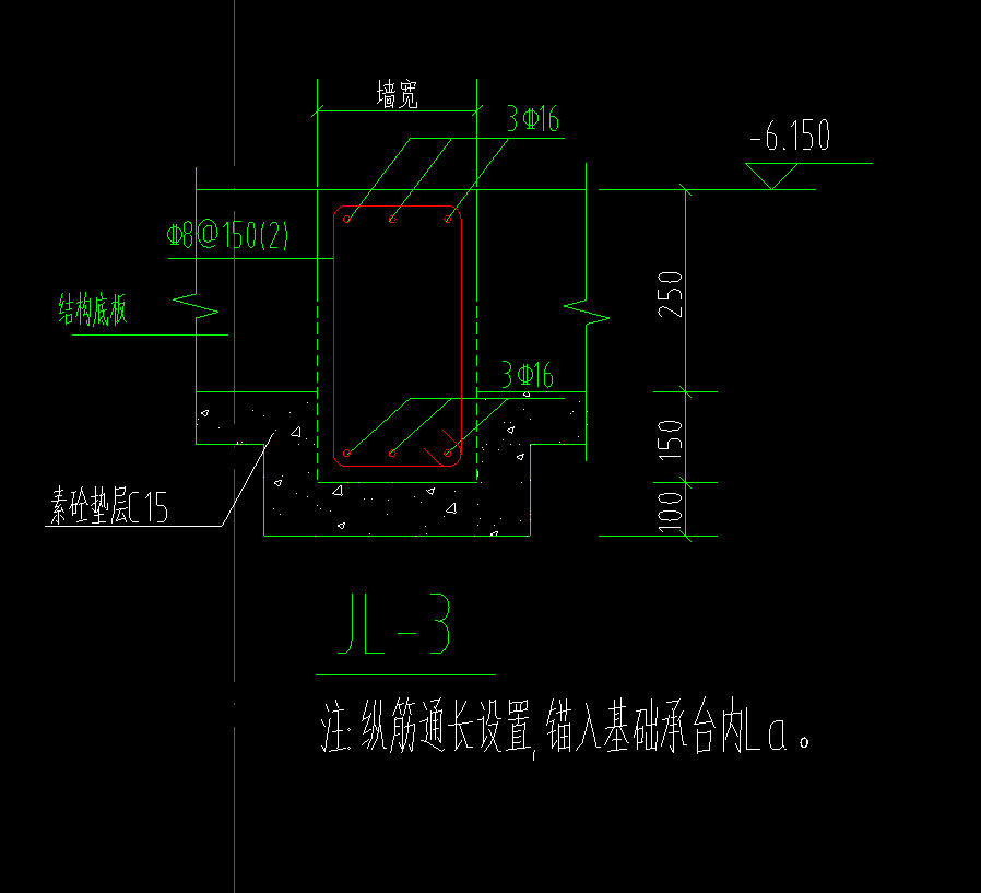 基础梁