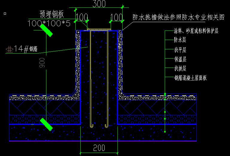 算量