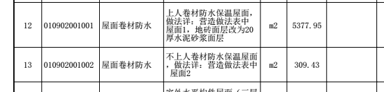 清单格式