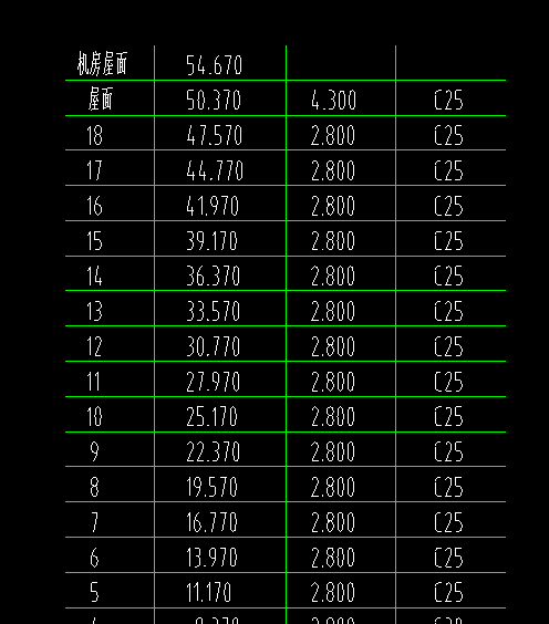 建筑行业快速问答平台-答疑解惑