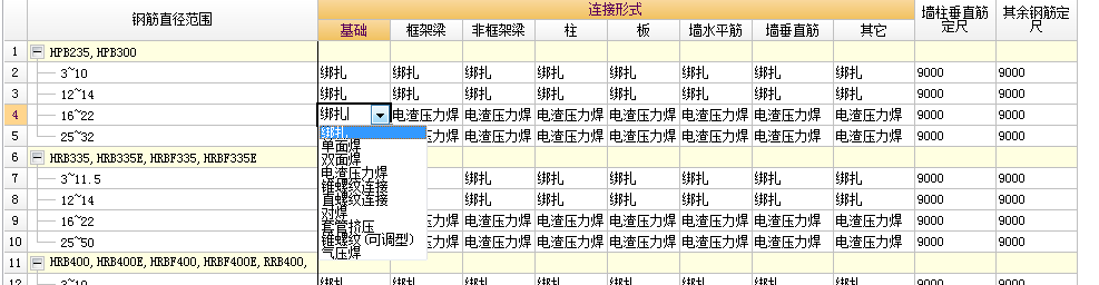 綁扎