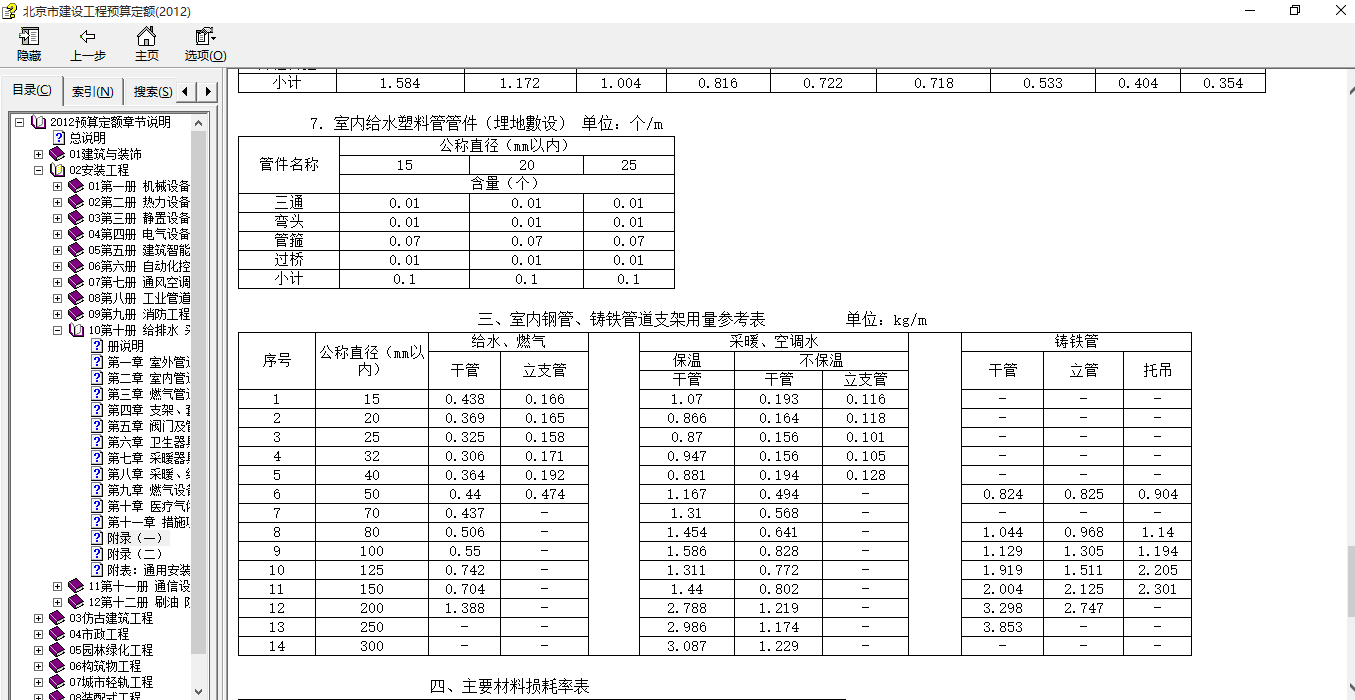 供暖管道的