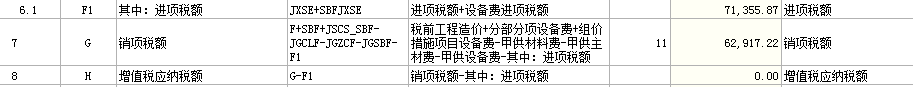 计价