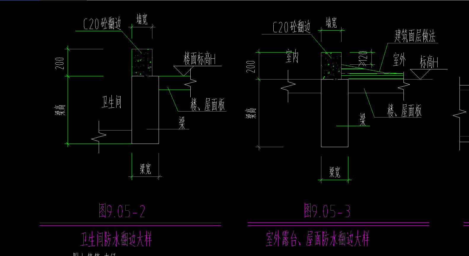 结构要不要画翻边