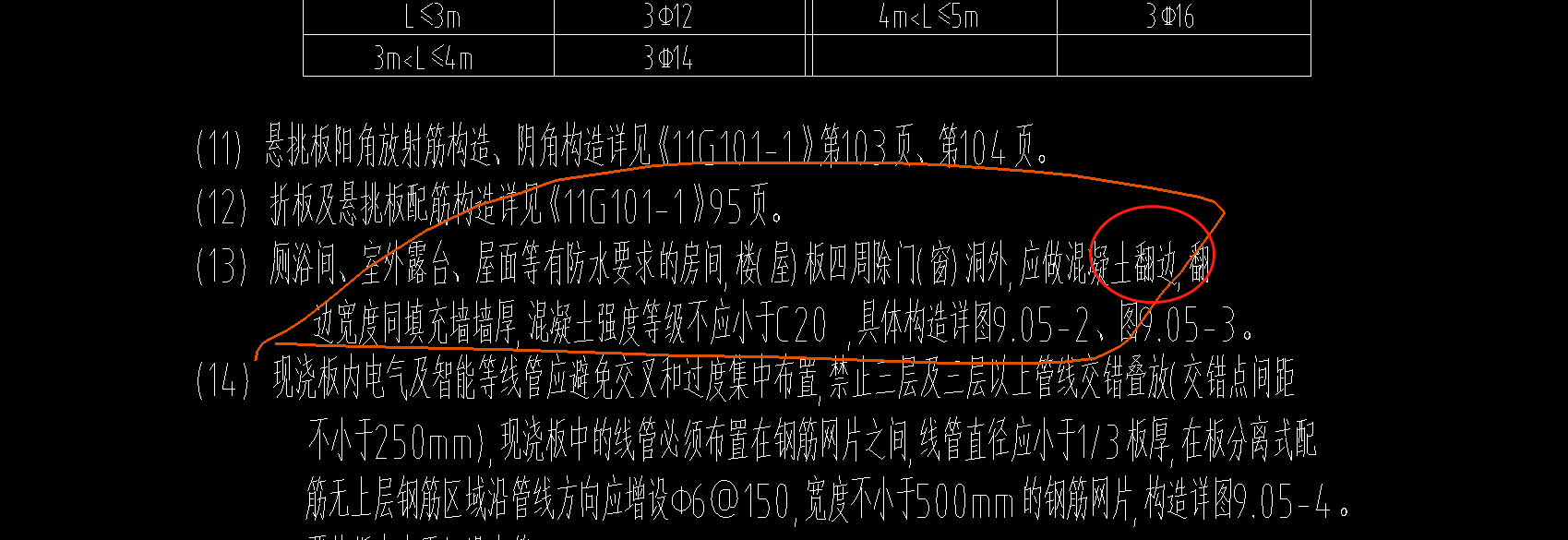 要画