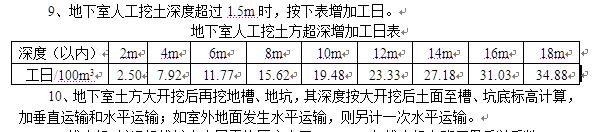 廣東定額
