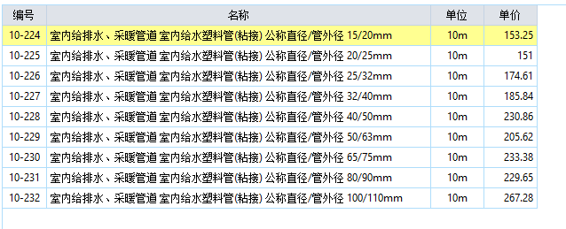 雨水管