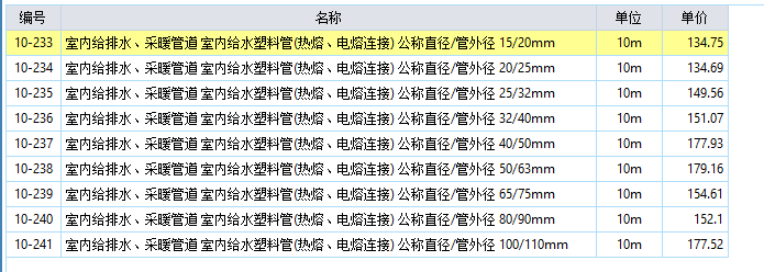 空调冷凝水管