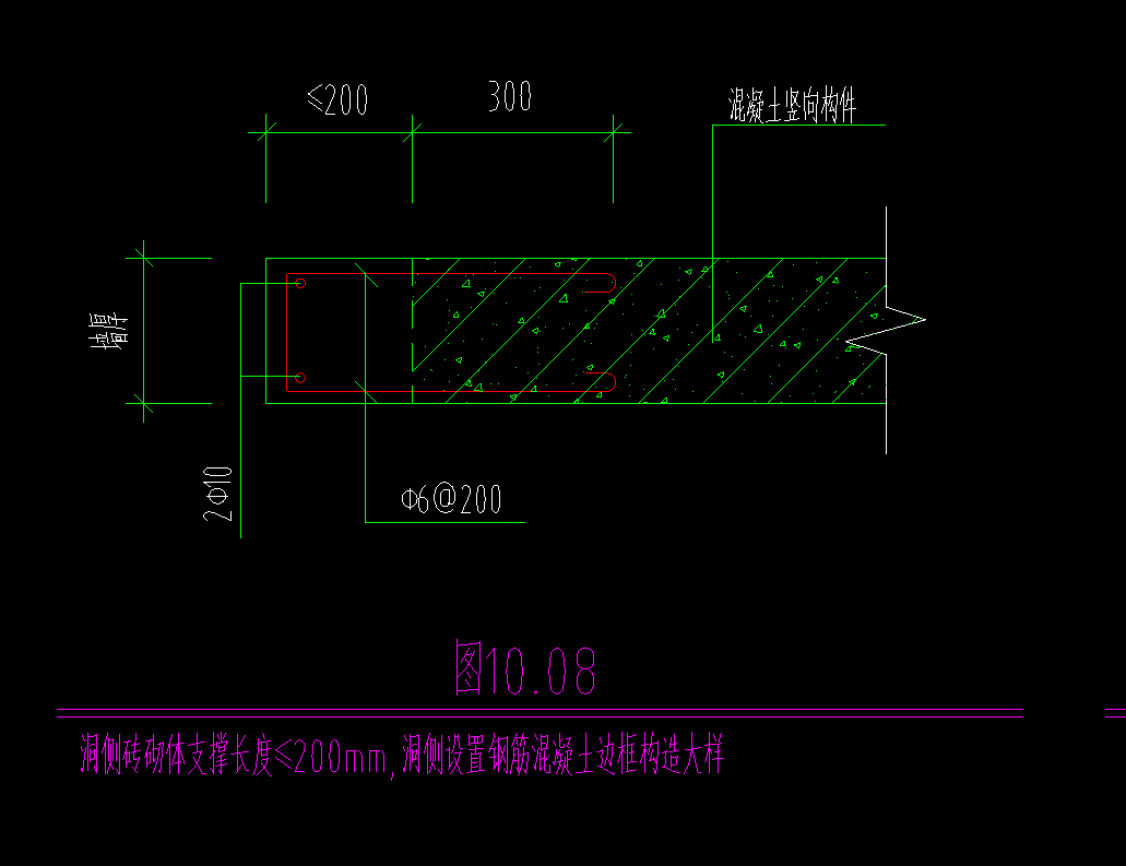 边框