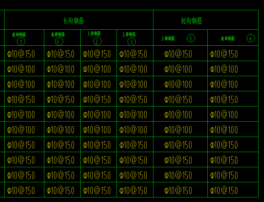 板的钢筋