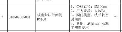 定額