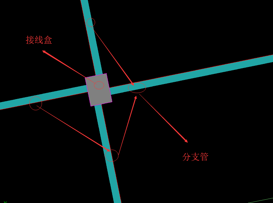 算量