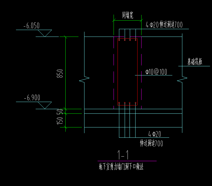 暗梁
