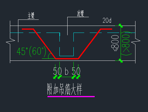 附加箍筋