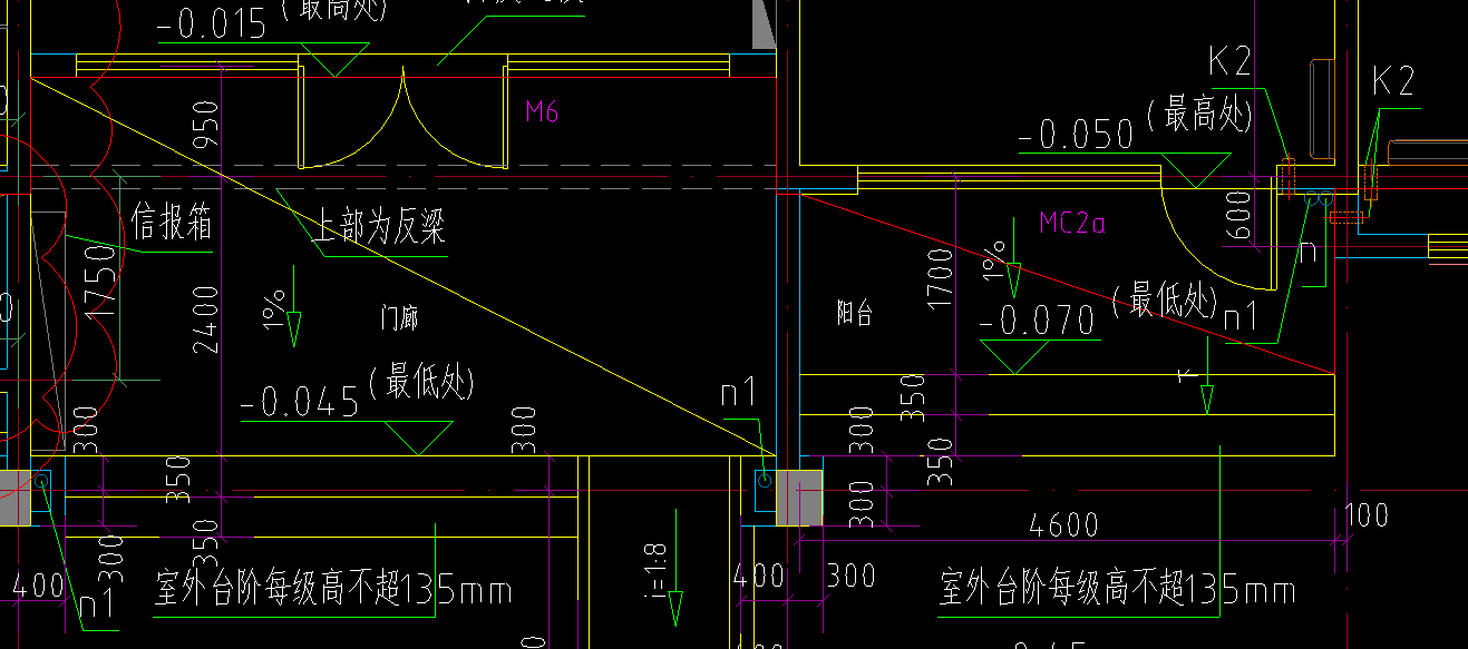 宽度