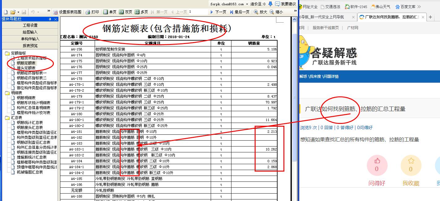 所有構件