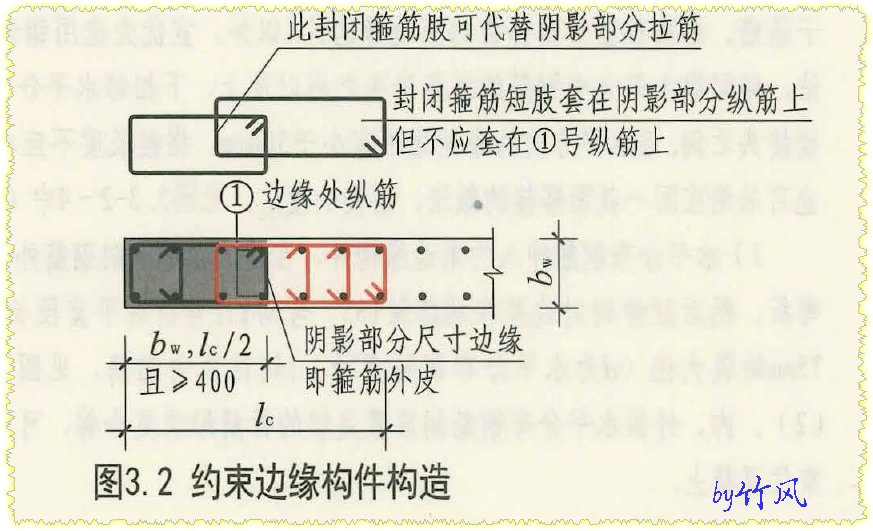 暗柱