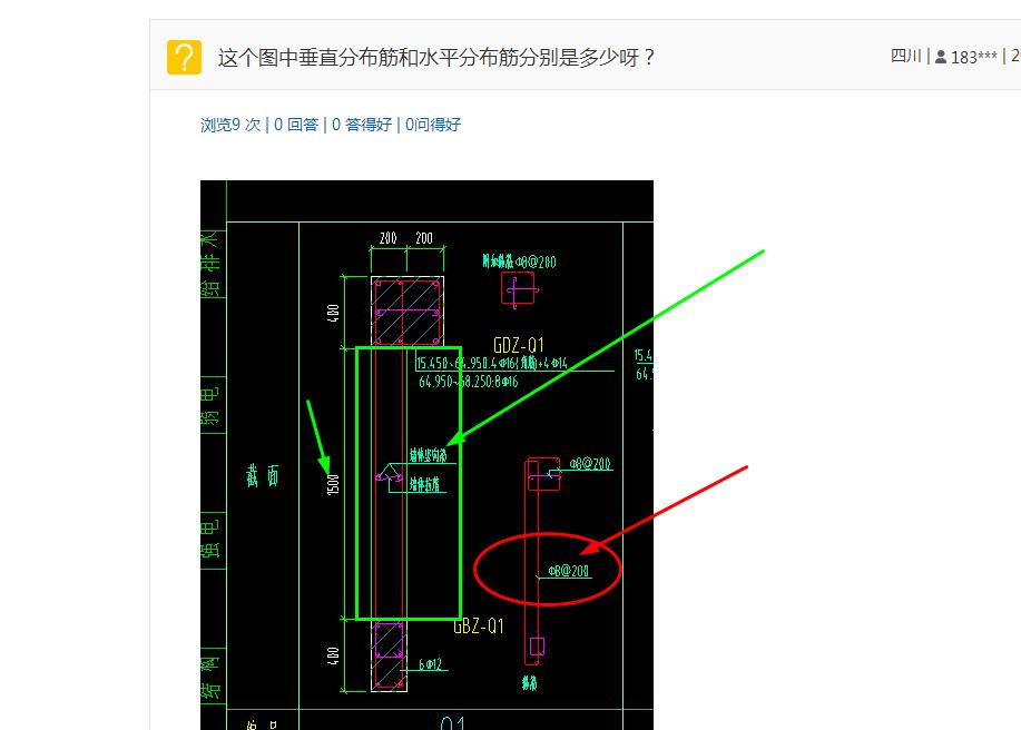 分布筋