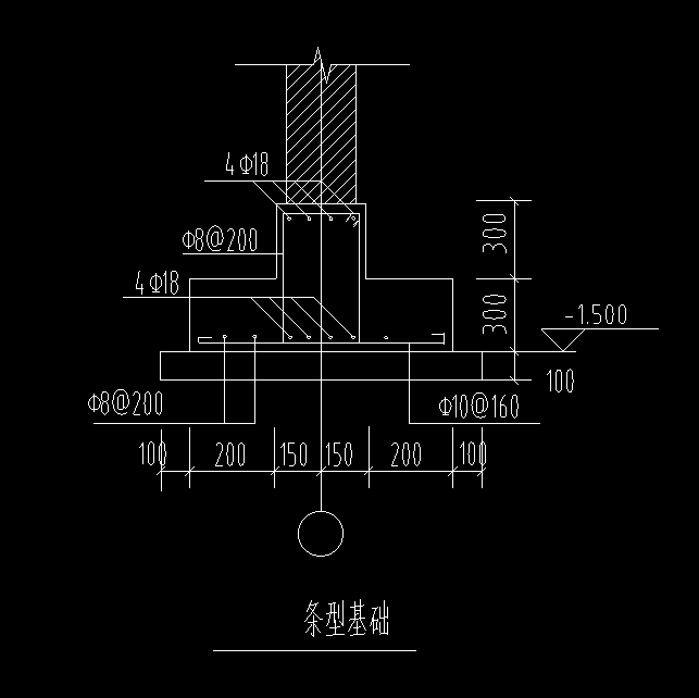 条形基础