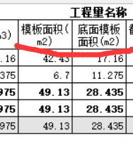 底模