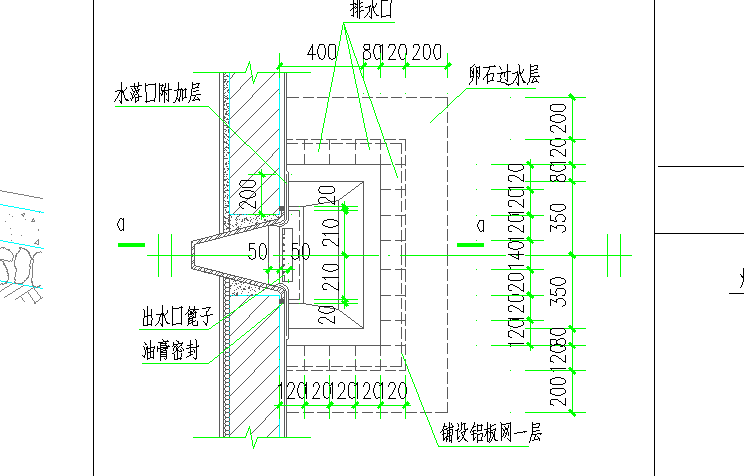 清单和定额