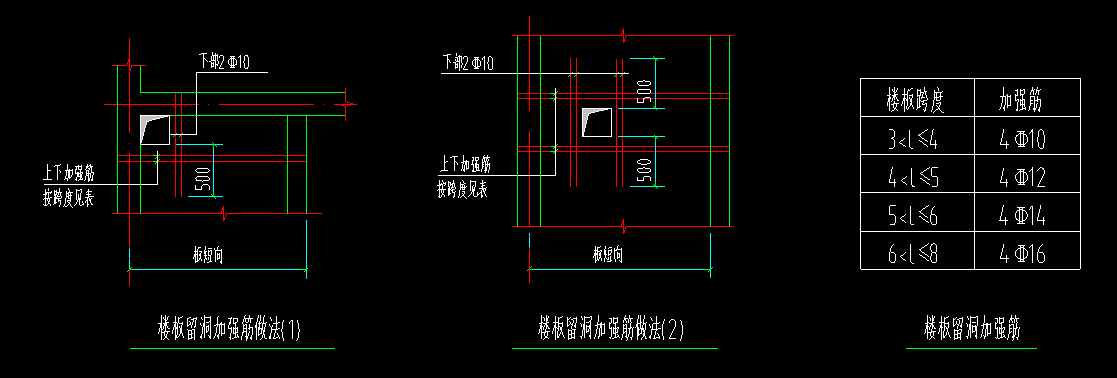 樓板