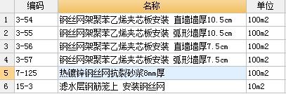 海南定额