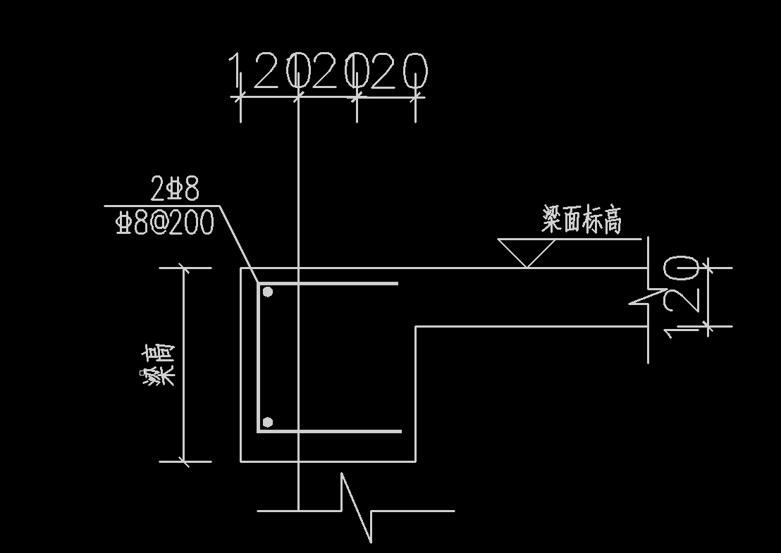 軟件計算