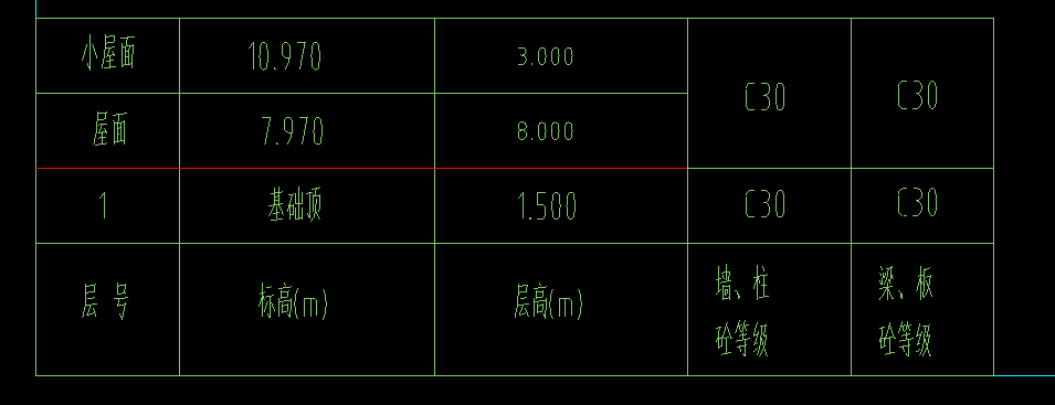 基础梁