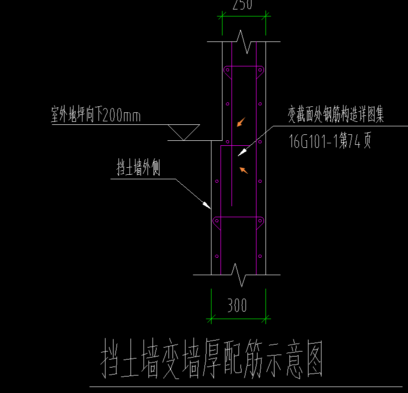 鋼筋軟件