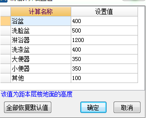 定额