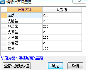 排水管