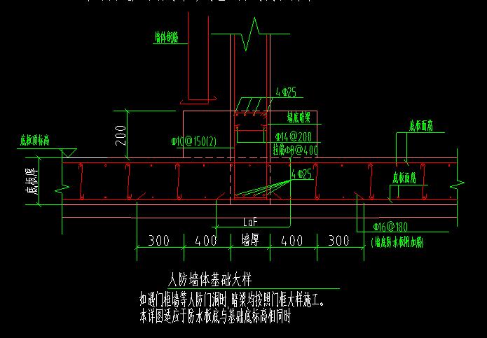 人防门