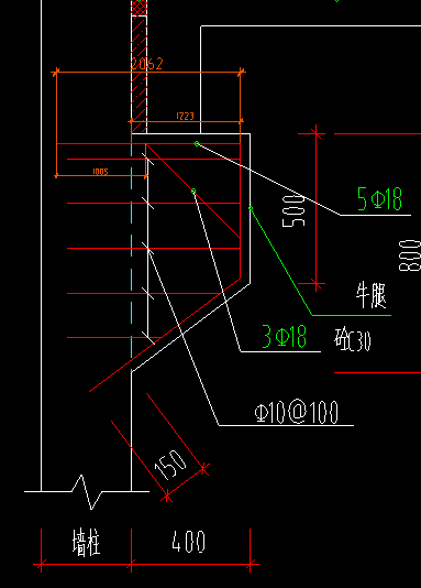 牛腿