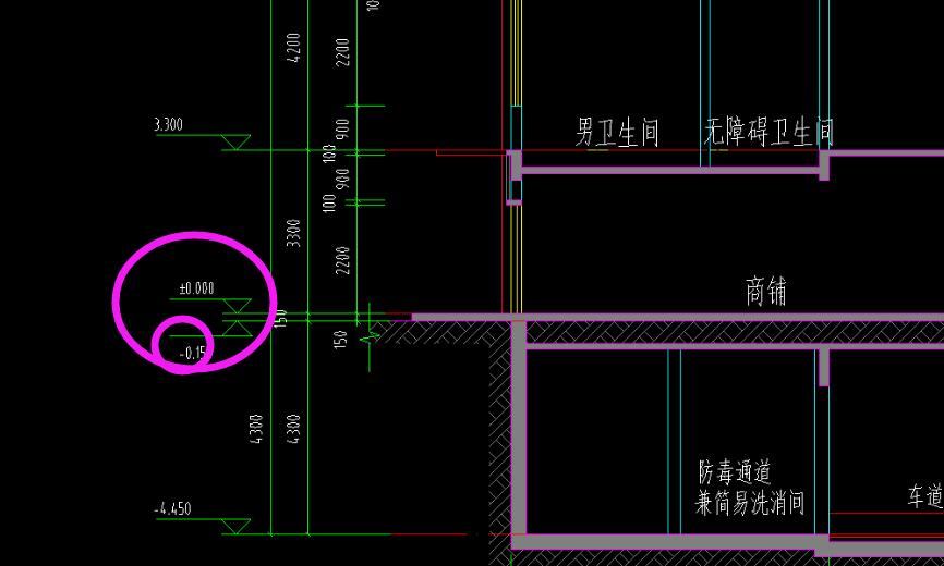 请问室外地坪标高是填多少