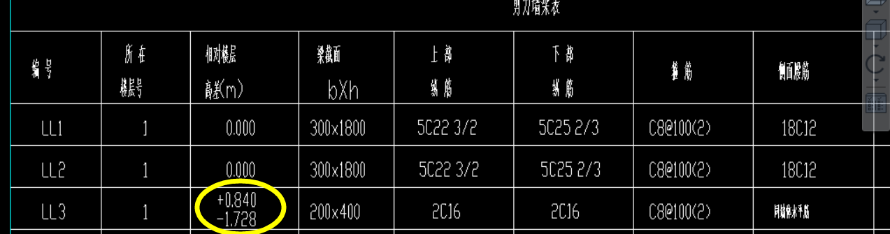标注