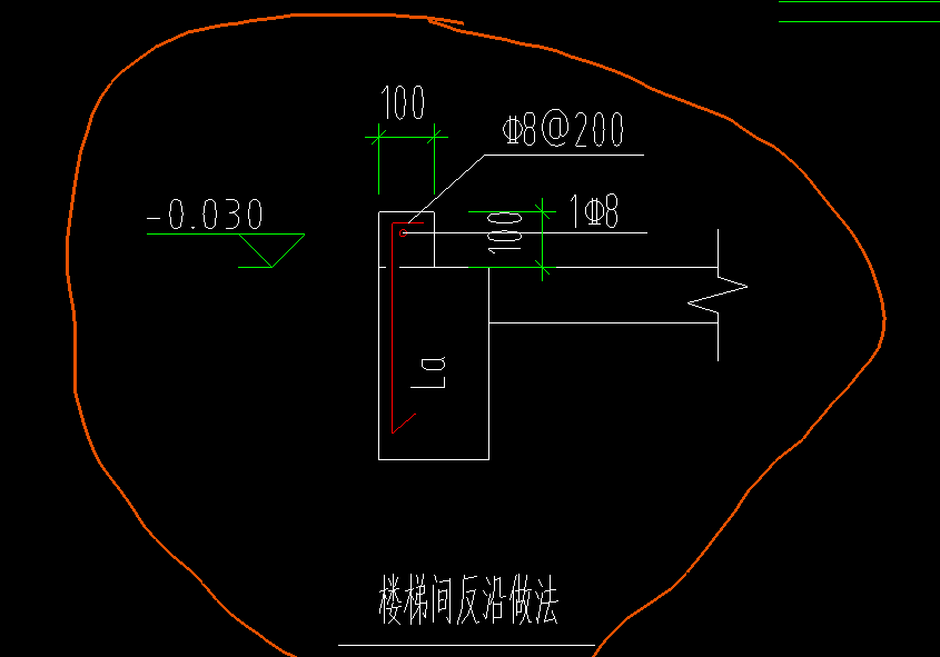 怎么布置