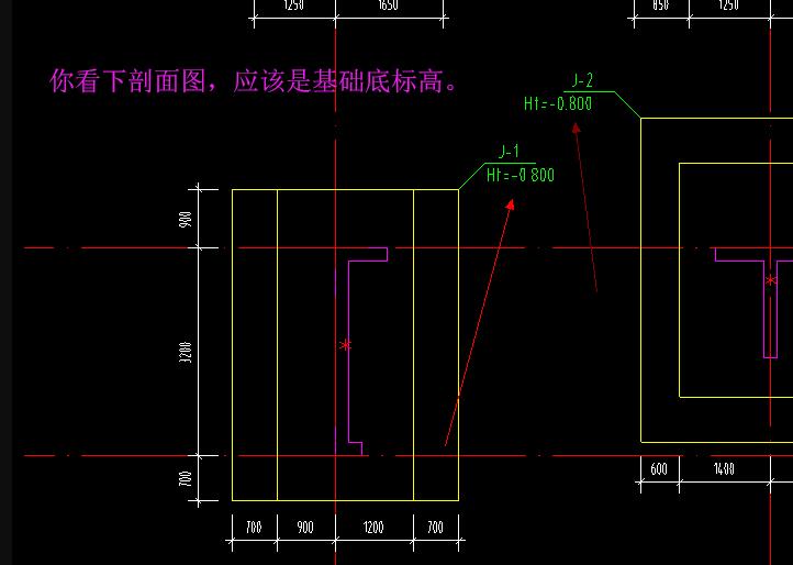 图纸上这个标高是不是垫层底还是独立基础底标高还是顶标高