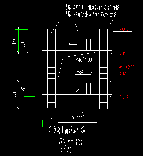 剪力墙洞口加强钢筋怎么设置?